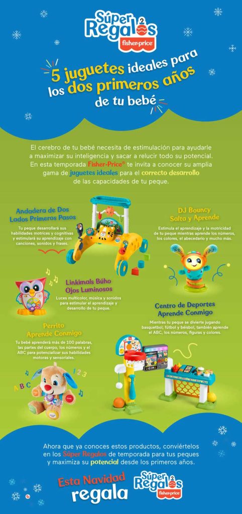Fisher Price®: 5 juguetes ideales para los dos primeros años de tu bebé | #Kids