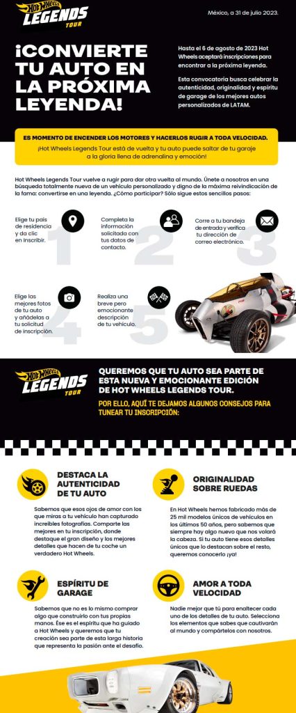 ¡Conviértete en la próxima Leyenda de Hot Wheels! | #Interés