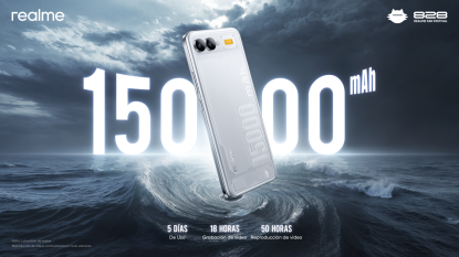 realme presenta innovaciones revolucionarias en el 828 Global Fan Festival: batería de 15,000 mAh y Chill Fan Phone transforman la experiencia móvil de 300 millones de usuarios | #Tech #Smartphones